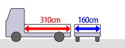 ダイナ/トヨエース 1.35t 平ボデーサイズ